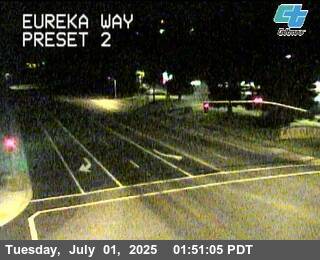 Eureka Way